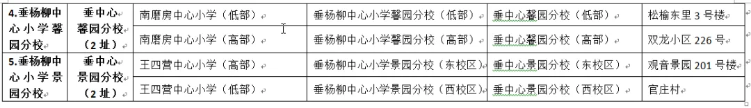 勁松四中_勁松四中怎么樣_勁松四中高中部