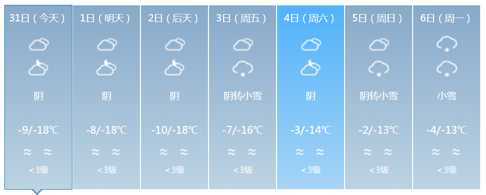 蔡家湖天气