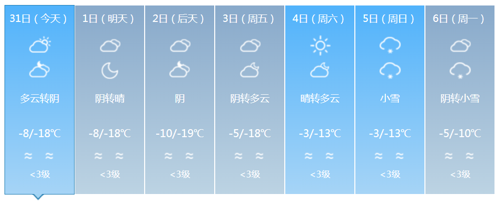 蔡家湖天气