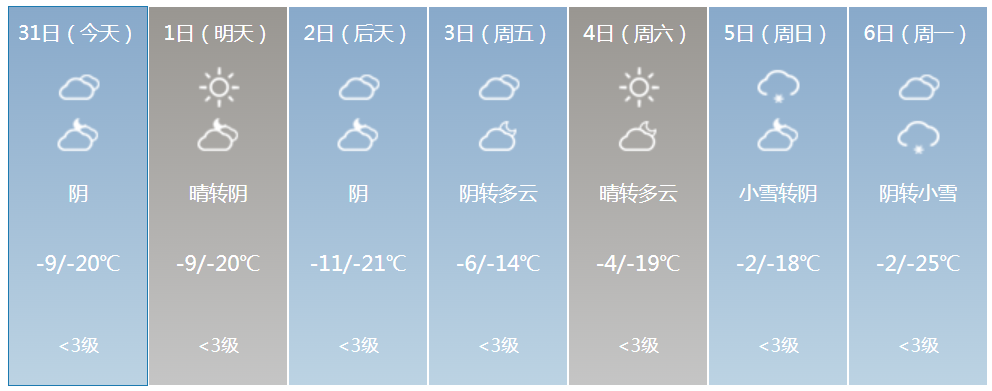 蔡家湖天气