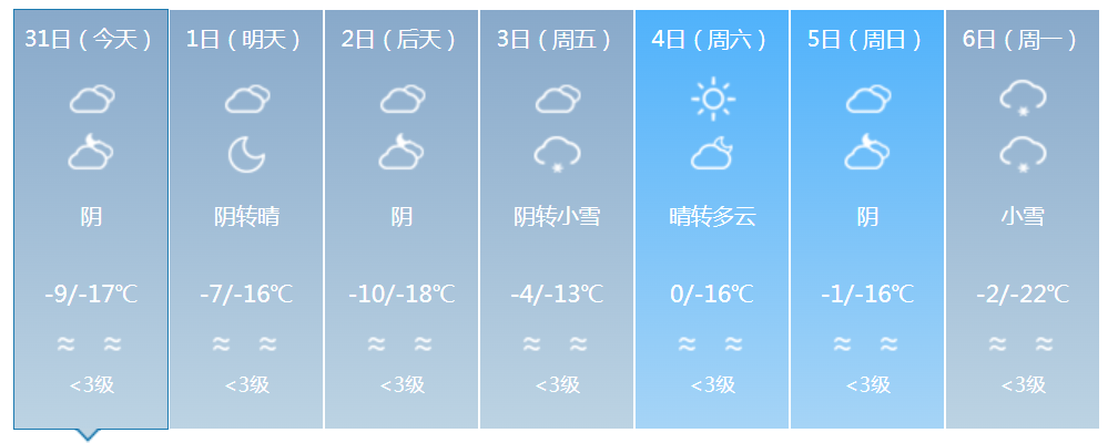 蔡家湖天气