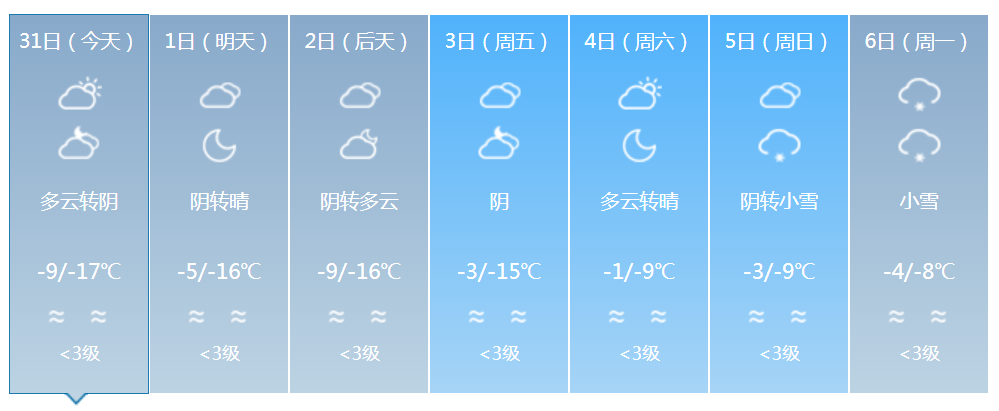 蔡家湖天气