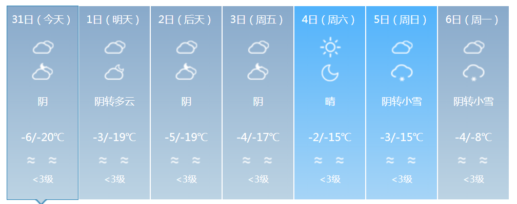 蔡家湖天气