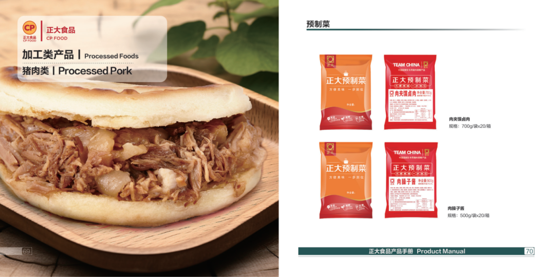 7_9_正大食品内蒙古区产品手册202312(1)_37.png