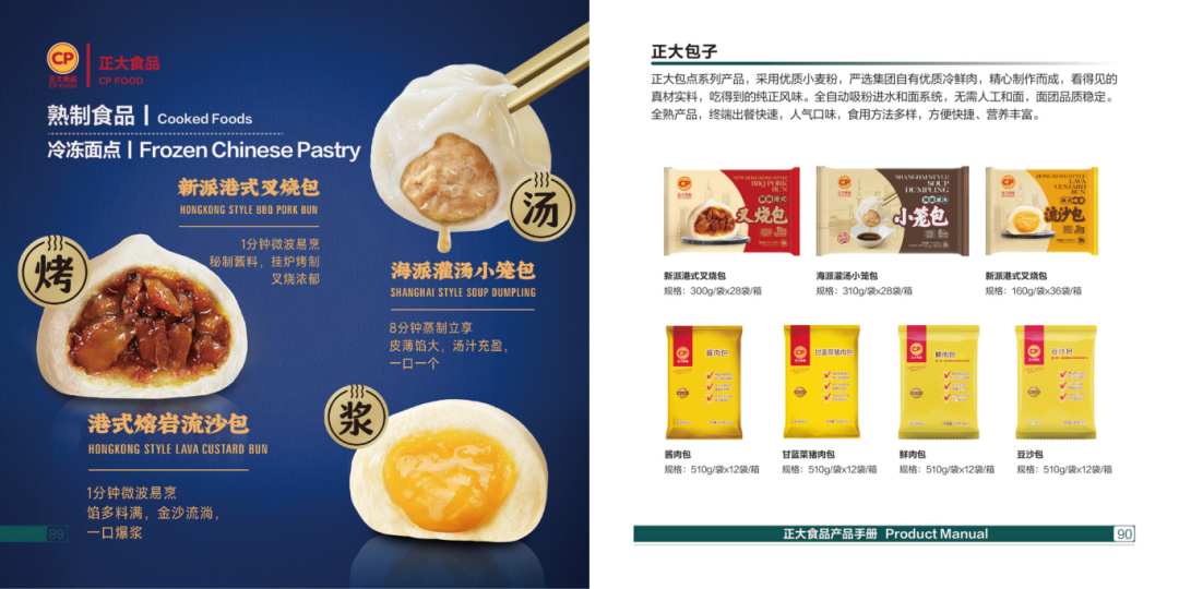 7_9_正大食品内蒙古区产品手册202312(1)_47.png