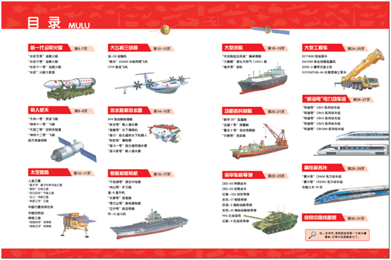 揭秘80个大国重器,轻松看懂航母,火箭