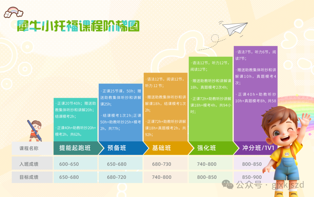 53bece3e3783eff327934d0a3a1aff73.png