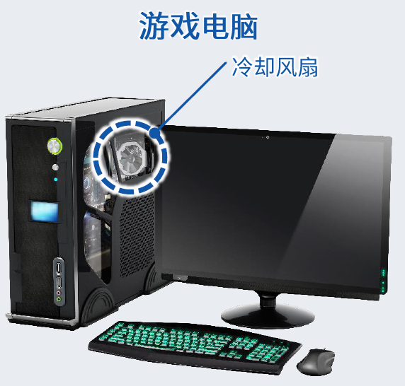 小功率無線供電市場潛力可挖，ROHM發(fā)布1W無線供電+NFC芯片組的圖2