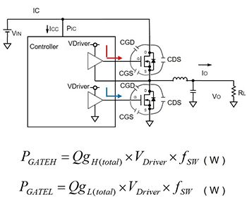 干货｜解析电源损耗的评估与计算的图13