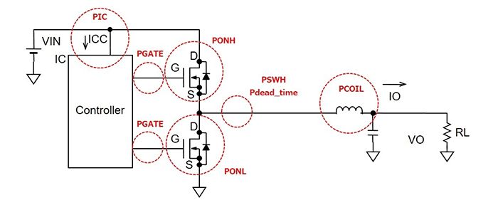 干货｜解析电源损耗的评估与计算的图3