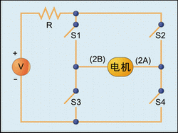 步進電機控制方法，總算有人講明白了！的圖5