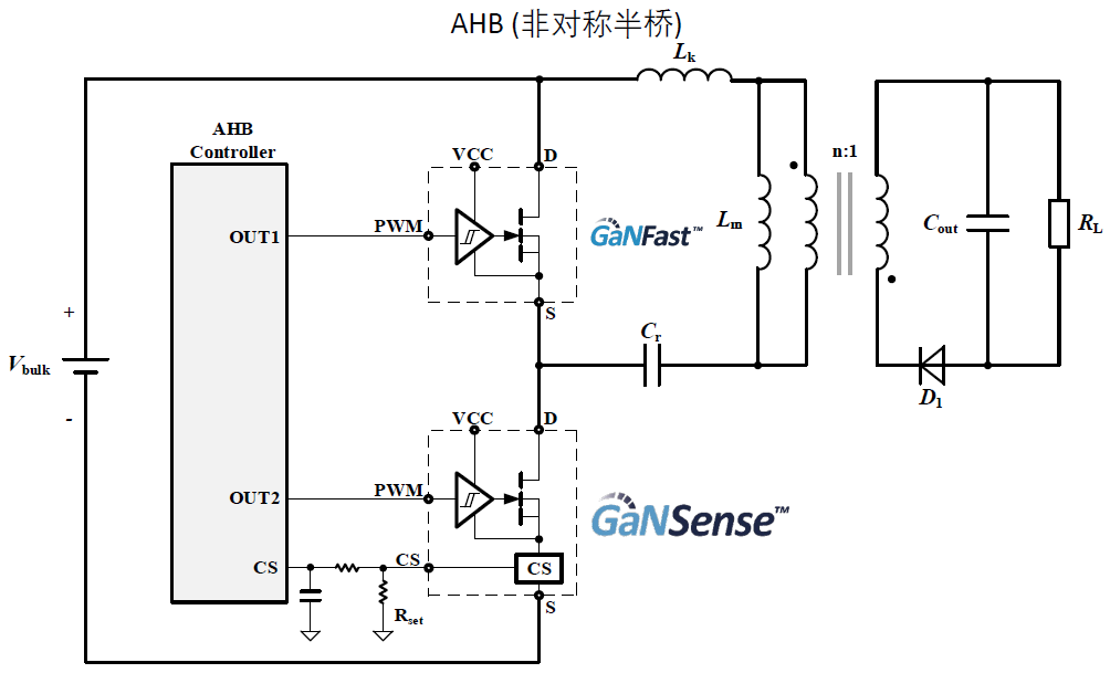 GaN功率芯片走向成熟，納微GaNSense開(kāi)啟智能集成時(shí)代的圖10