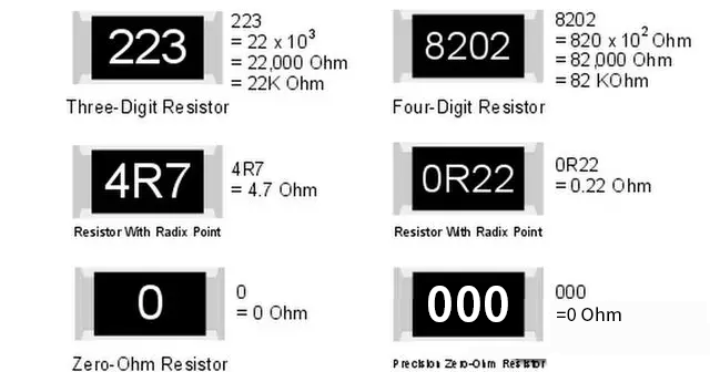 电阻的分类有哪些？电阻值怎么看？的图11