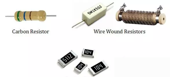 电阻的分类有哪些？电阻值怎么看？的图3