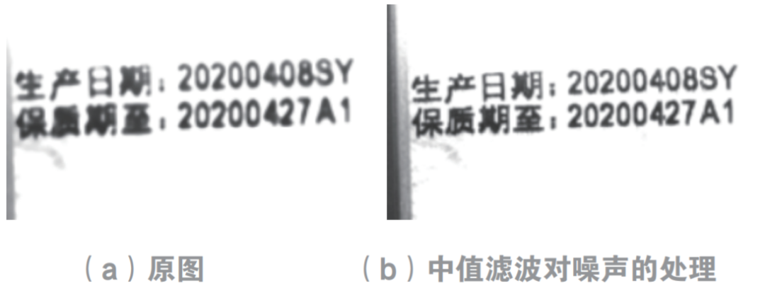 基于OpenCV的生产日期字符识别研究的图4