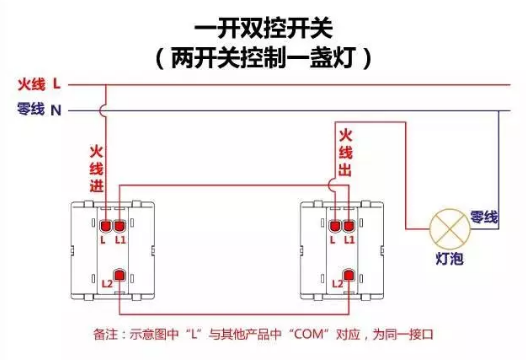 电工 | 异地双控和异地多控开关全面详细讲解的图5