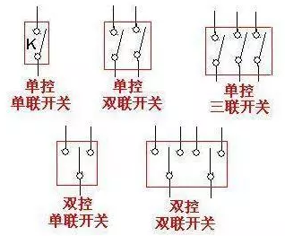 电工 | 异地双控和异地多控开关全面详细讲解的图3