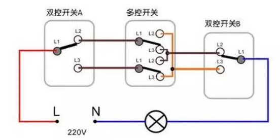 电工 | 异地双控和异地多控开关全面详细讲解的图7