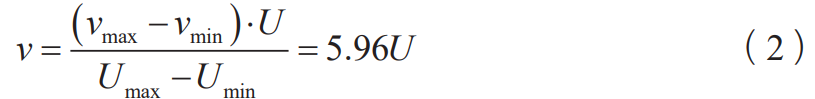 基于51单片机的风速测量仪设计的图5