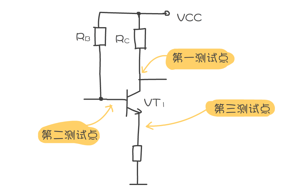 干貨 | 常見三極管電路的幾種分析方法的圖5