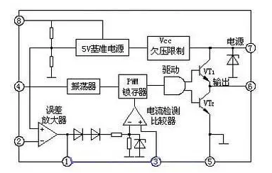 五类经典电源电路详解：稳压、开关、DC/DC、充电、恒流...的图7