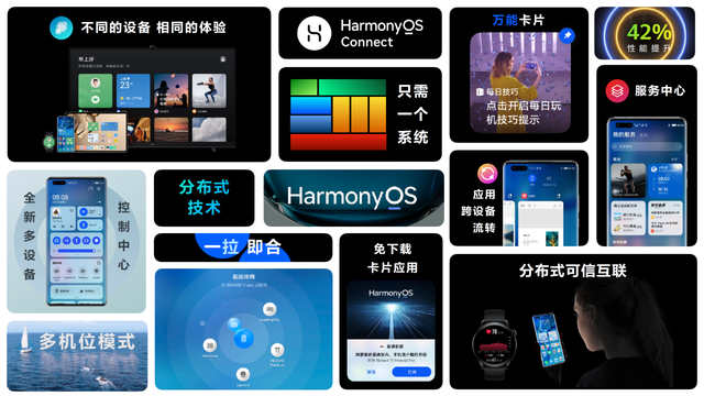 華為HarmonyOS 2系統終于來了，上百款設備將陸續啟動升級的圖2