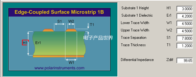 3种差分走线补偿对比：为什么忌讳在末端补偿？的图19