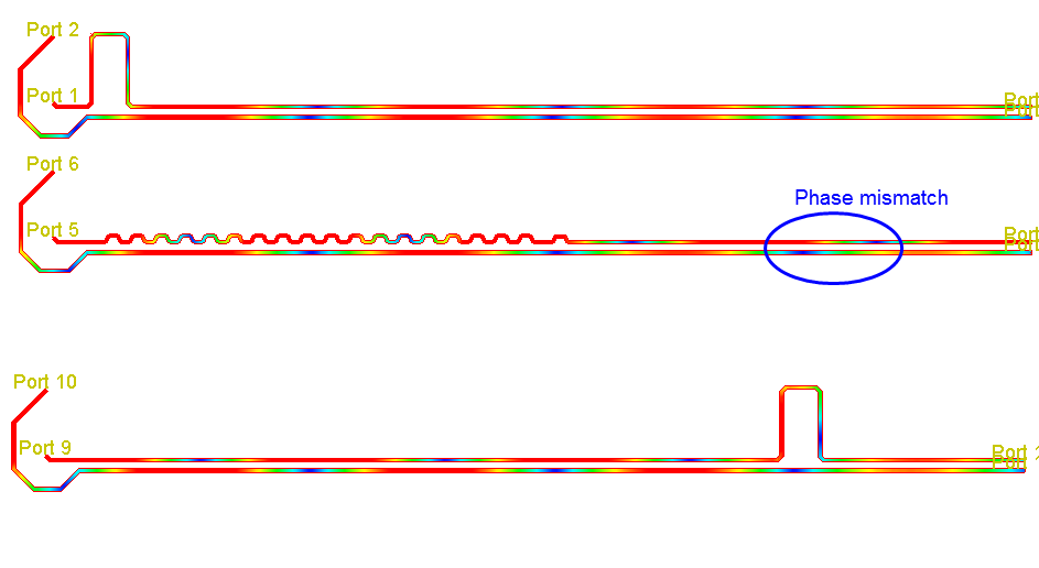 3种差分走线补偿对比：为什么忌讳在末端补偿？的图16