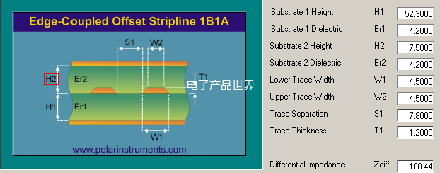 3种差分走线补偿对比：为什么忌讳在末端补偿？的图5