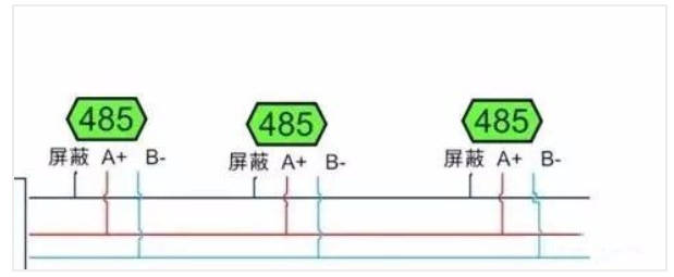 232\485\422是什么? 串口通信常見問題淺析的圖4