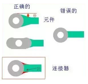 细节定成败！15个PCB设计注意要点的图11