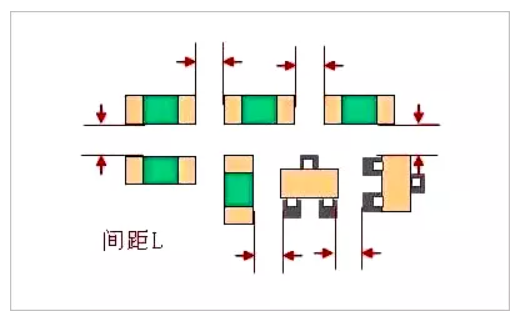 细节定成败！15个PCB设计注意要点的图1