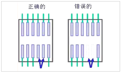细节定成败！15个PCB设计注意要点的图7
