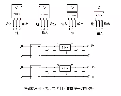 三句口诀!教你正确判别78\79三端稳压器管脚的图2