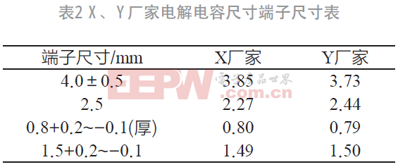 矩形引腳電解電容焊接翻車？原因是...的圖7