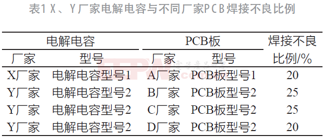 矩形引腳電解電容焊接翻車？原因是...的圖1