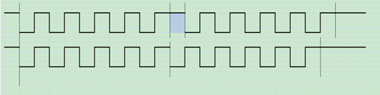 干貨｜用GD32替換STM32，這些細節(jié)你都知道嗎？的圖9