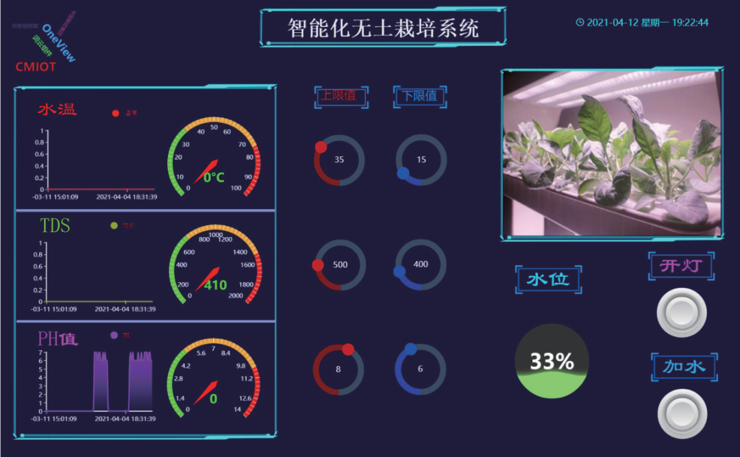 基于計算機視覺技術的無土栽培蔬菜種植系統的研究與設計的圖11