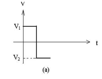 干货｜你了解二极管的反向恢复时间吗？的图5