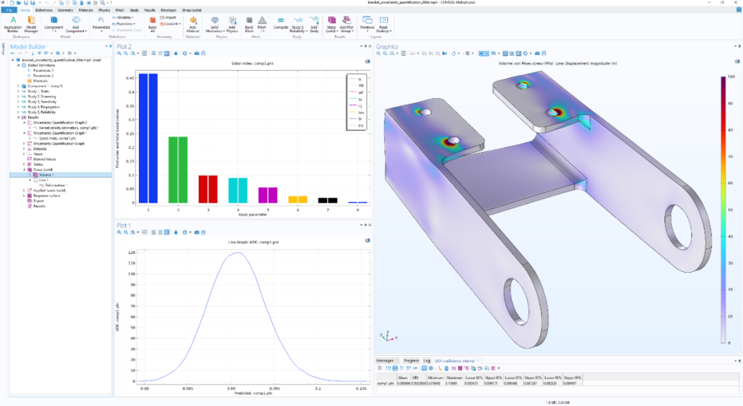 全新發(fā)布 | COMSOL 6.0版本: 新增"模型管理器"和"不確定性量化模塊"的圖2