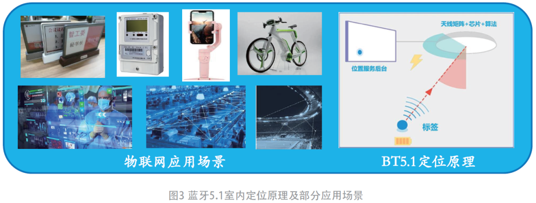 桃之夭夭，灼灼其华之“蓝牙芯”的图5