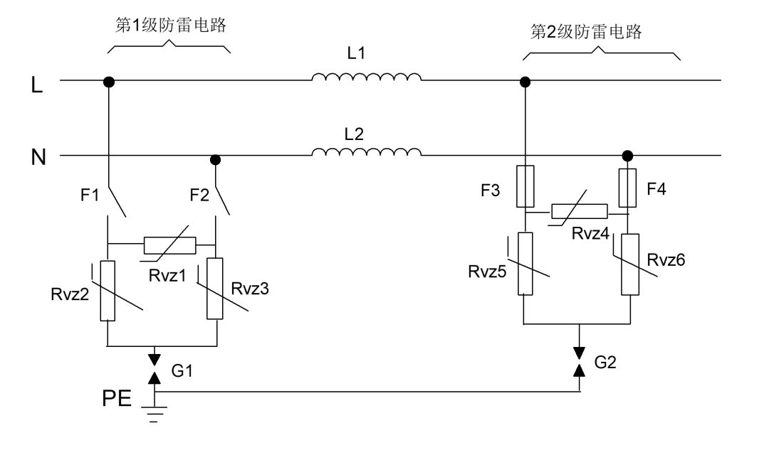 干貨 | 電源口防雷電路設計要注意什么?的圖1