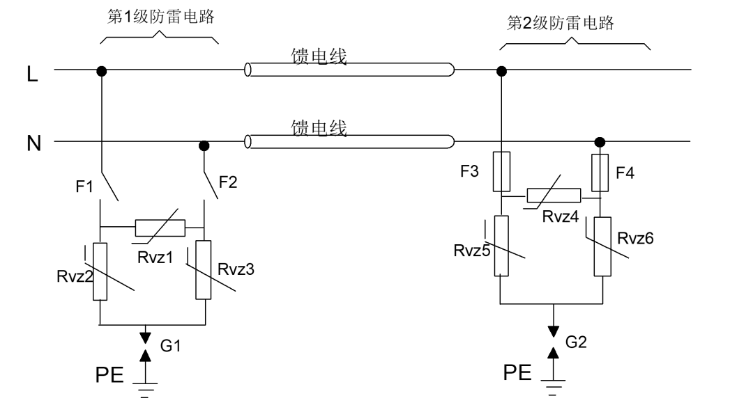 干貨 | 電源口防雷電路設計要注意什么？的圖2