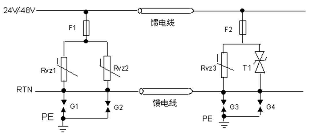 干貨 | 電源口防雷電路設計要注意什么？的圖5