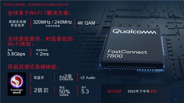 Wi-Fi 6还没用上，Wi-Fi 7就来了？的图6
