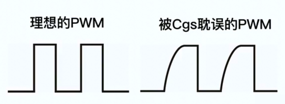 從實用的角度聊聊MOS管的圖8