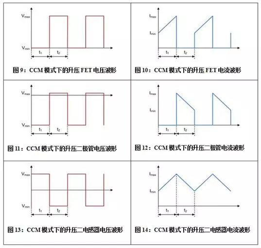 詳解3種經(jīng)典拓撲（附電路圖、計算公式）的圖13