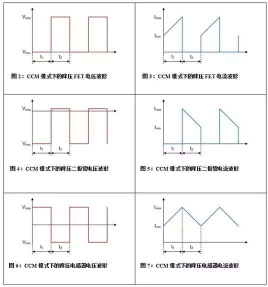 詳解3種經(jīng)典拓撲（附電路圖、計算公式）的圖6
