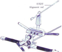 ​给你整理好了！人工膝关节置换手术步骤全解