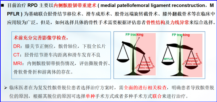 【手术技术】内侧髌股韧带重建术治疗复发性髌骨脱位